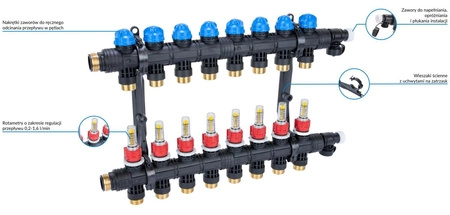 Afriso ProCalida EF1 K 8 obiegów grzewczych, G1", 0,2÷1,6 l/min