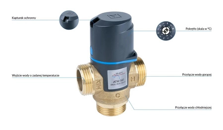 Afriso Termostatyczny zawór mieszający ATM 561, DN20, G1", 20÷43°C, Kvs 2,5 m³/h