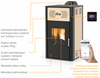 Kocioł na pellet Ferroli Breta 12 kW (LSMBP12T)