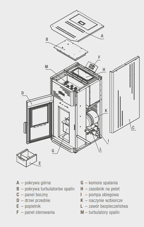 Ferroli BRETA PELET PRO 12 termokominek LSGMP12P