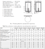 Elektromet Delfin elektryczny podgrzewacz pojemnościowy 40L DEL 01404611