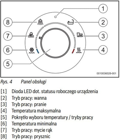 Bosch Tronic 5000 Przepływowy Pogrzewacz wody 21/24/27 KW  