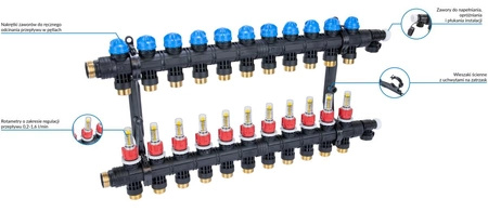 Afriso ProCalida EF1 K Rozdzielacz do ogrzewania płaszczyznowego, 11 obiegów, G1", 0,2÷1,6 l/min