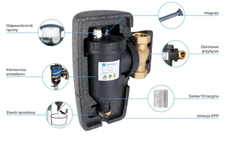 Afriso Magnetyczny separator zanieczyszczeń ADS 160 z izolacją, ruchome przyłącze GW G1" 77 160 00