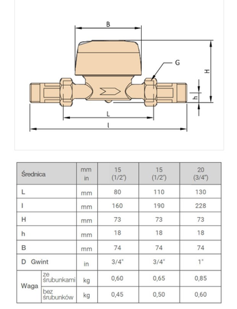 Bmeters GSD8 DN20 3/4" 4,0 m³/h R100 Wodomierz suchobieżny antymagnetyczny do zimnej wody