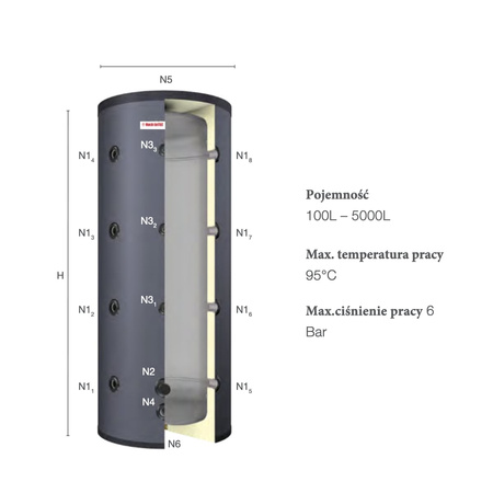 Zbiornik buforowy HUCHENTEC 300L stojący KBT-B 300