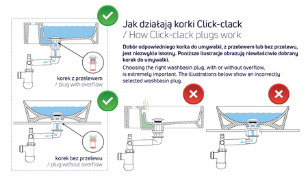 Deante Click-Clack korek do umywalki z przelewem chrom połysk NHC 010B