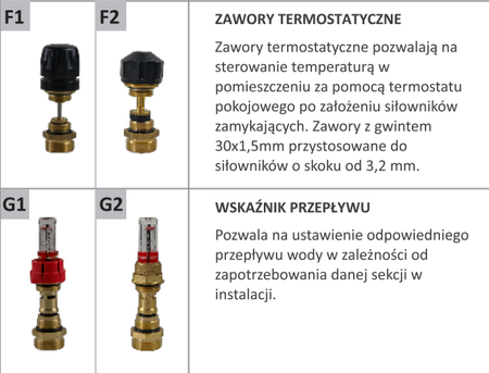 RZT Rozdzielacz podłogowy 8 sekcji PTMCH Standard z przepływomierzami i zaworami termostatycznymi PTMCH5008S
