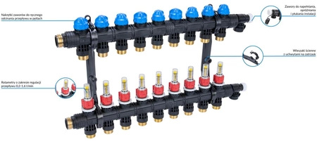 Afriso ProCalida EF1 K 9 obiegów grzewczych, G1", 0,2÷1,6 l/min