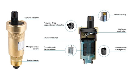 Afriso Odpowietrznik automatyczny pionowy PrimoVent G3/8" z Aquastop i zaworem stopowym R1/2"