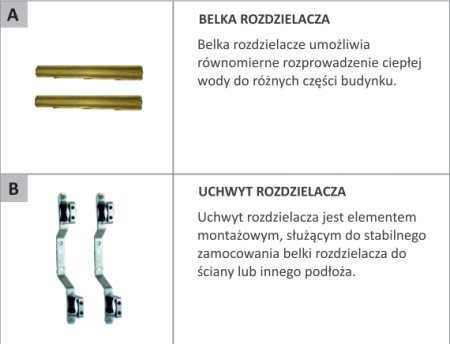 RZT Rozdzielacz podłogowy 6 sekcji PTMCH Standard z przepływomierzami i zaworami termostatycznymi PTMCH5006S