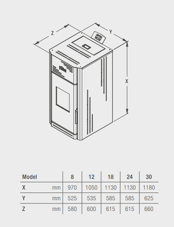 Ferroli BRETA PELET PRO 12 termokominek LSGMP12P