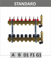 RZT Rozdzielacz podłogowy 8 sekcji PTMCH Standard z przepływomierzami i zaworami termostatycznymi PTMCH5008S
