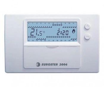 Euroster regulator 2006  