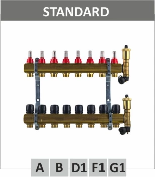 RZT Rozdzielacz podłogowy 6 sekcji PTMCH Standard z przepływomierzami i zaworami termostatycznymi PTMCH5006S